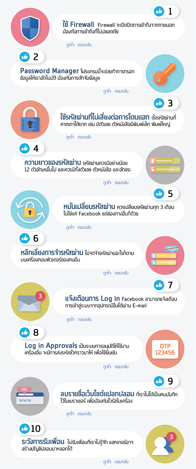 10 วิธีเสริมการป้องกัน Facebook ของคุณให้ปลอดภัยจาก Hacker